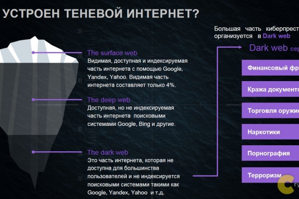 Рабочая ссылка на кракен
